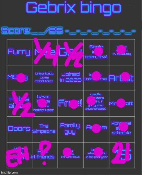 Kinda L But Okay | image tagged in gebrix bingo,bored,lets go,anyway | made w/ Imgflip meme maker