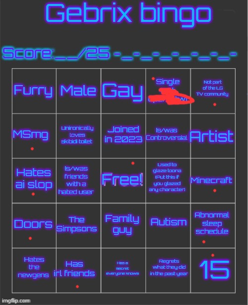 Gebrix bingo | image tagged in gebrix bingo | made w/ Imgflip meme maker