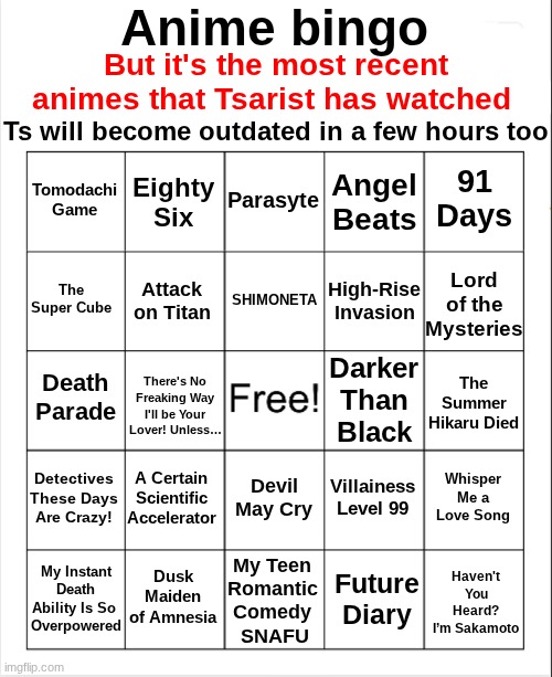 Blank Bingo | Anime bingo; But it's the most recent animes that Tsarist has watched; Ts will become outdated in a few hours too; Parasyte; Eighty Six; 91 Days; Tomodachi Game; Angel Beats; SHIMONETA; The Super Cube; Lord of the Mysteries; High-Rise Invasion; Attack on Titan; Death Parade; Darker Than Black; There's No Freaking Way I'll be Your Lover! Unless…; The Summer Hikaru Died; Detectives These Days Are Crazy! A Certain Scientific Accelerator; Whisper Me a Love Song; Villainess Level 99; Devil May Cry; My Teen 
Romantic 
Comedy 
SNAFU; My Instant Death Ability Is So 
Overpowered; Haven't You Heard? I’m Sakamoto; Dusk Maiden of Amnesia; Future Diary | image tagged in blank bingo | made w/ Imgflip meme maker