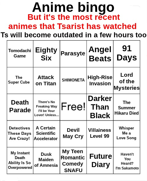 Random ahh anime bingo Blank Meme Template