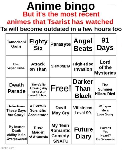 Created ts out of boredom, so do it if you want or don't do it if you don't want | image tagged in random ahh anime bingo | made w/ Imgflip meme maker