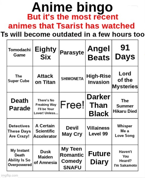 Random ahh anime bingo | image tagged in random ahh anime bingo | made w/ Imgflip meme maker