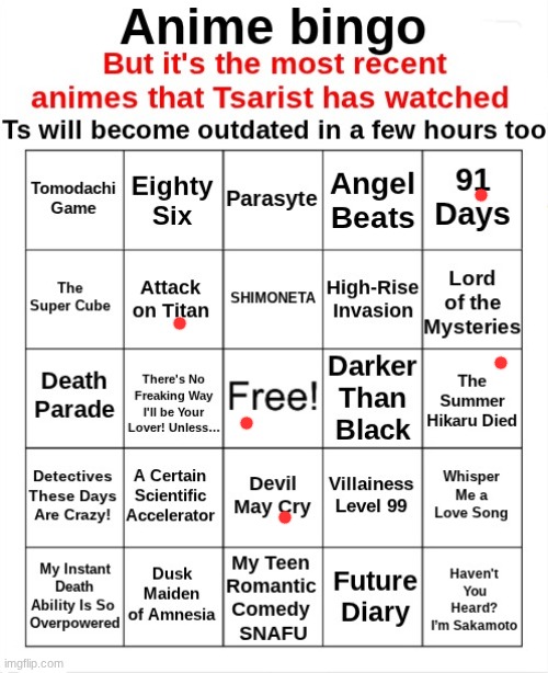 I haven't heard of most of these | image tagged in random ahh anime bingo | made w/ Imgflip meme maker