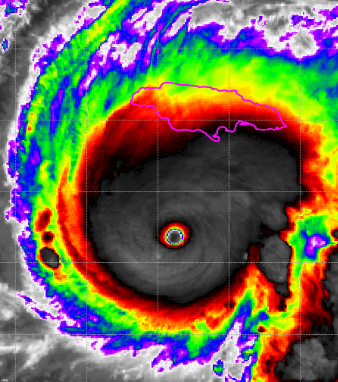 Hurricane Melissa Blank Meme Template