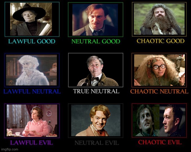 Harry Potter hogwarts professor alignment chart | image tagged in alignment chart | made w/ Imgflip meme maker
