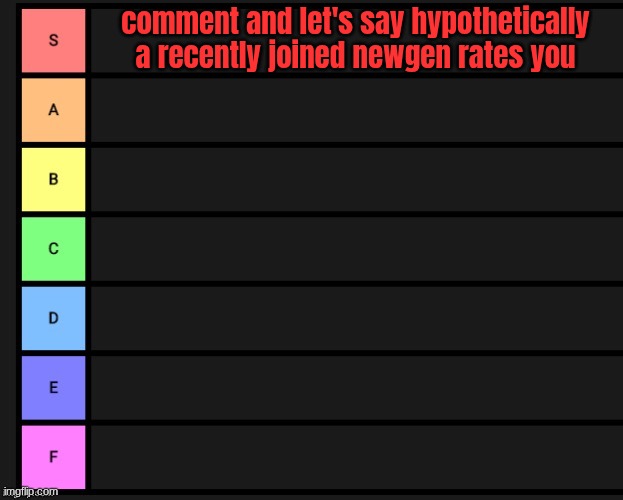 Tier List | comment and let's say hypothetically a recently joined newgen rates you | image tagged in tier list | made w/ Imgflip meme maker