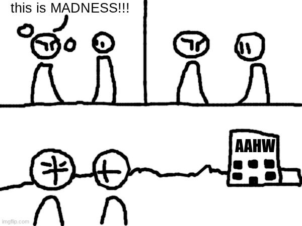 "This is MADNESS!!!" | this is MADNESS!!! AAHW | made w/ Imgflip meme maker