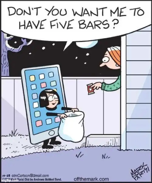 Five bars | image tagged in repost this,five bars | made w/ Imgflip meme maker