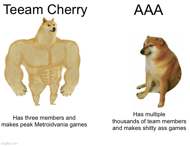 insert funny title here | Teeam Cherry; AAA; Has three members and makes peak Metroidvania games; Has multiple thousands of team members and makes shitty ass games | image tagged in memes,buff doge vs cheems | made w/ Imgflip meme maker