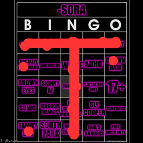 shit forgot to fill some out | image tagged in -sora- bingo | made w/ Imgflip meme maker