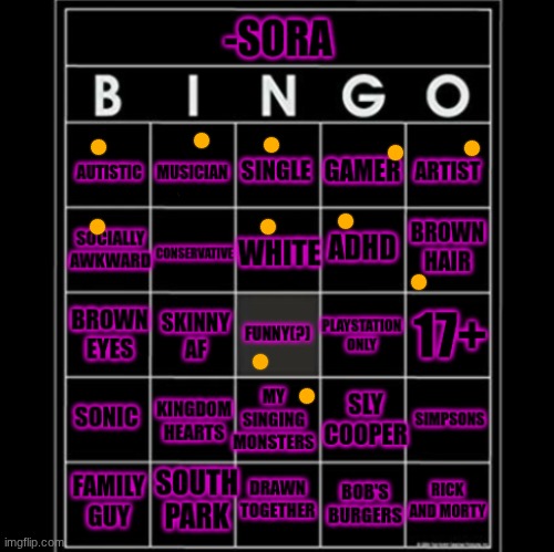 binger | image tagged in -sora- bingo | made w/ Imgflip meme maker