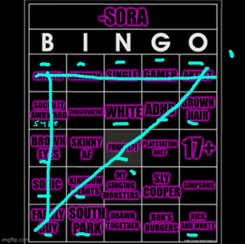 big freakin’ triangle | image tagged in -sora- bingo | made w/ Imgflip meme maker