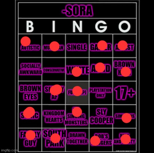 -Sora- bingo | image tagged in -sora- bingo | made w/ Imgflip meme maker