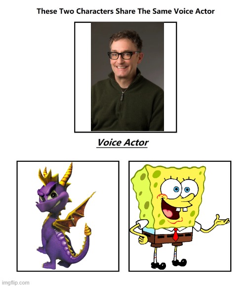 Tom Kenny | image tagged in same voice actor,spongebob squarepants,spyro,nickelodeon,tom kenny | made w/ Imgflip meme maker