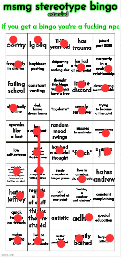 Awh damn | image tagged in msmg stereotype bingo extended | made w/ Imgflip meme maker
