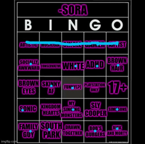 -Sora- bingo | image tagged in -sora- bingo | made w/ Imgflip meme maker