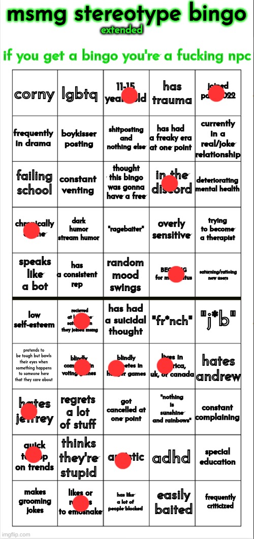 i appear to be the goat | image tagged in msmg stereotype bingo extended | made w/ Imgflip meme maker