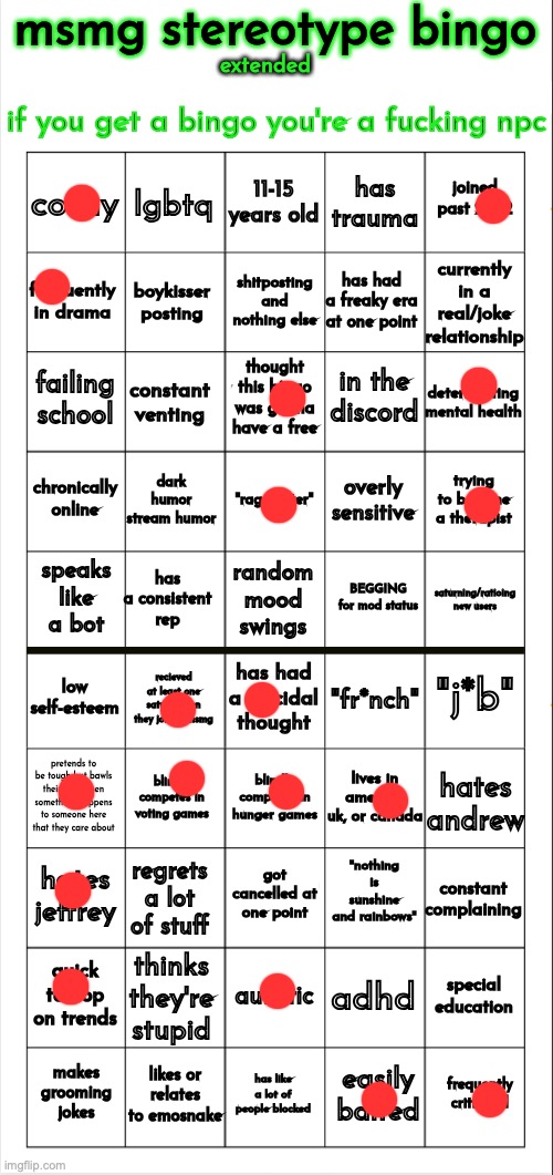 msmg stereotype bingo (extended) | image tagged in msmg stereotype bingo extended | made w/ Imgflip meme maker