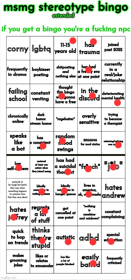 msmg stereotype bingo (extended) | image tagged in msmg stereotype bingo extended | made w/ Imgflip meme maker