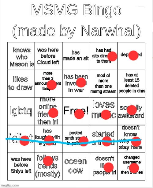 msmg bingo | image tagged in msmg bingo | made w/ Imgflip meme maker