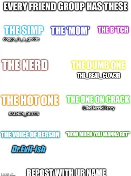 Idk | THE_REAL_CL0V3R | image tagged in idk | made w/ Imgflip meme maker