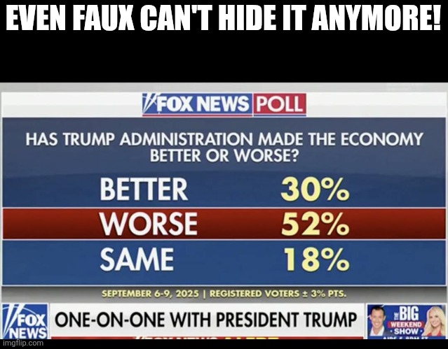 Everyone is saying it | EVEN FAUX CAN'T HIDE IT ANYMORE! | image tagged in donald trump,trump,maga,nevertrump,conservative,trump supporters | made w/ Imgflip meme maker