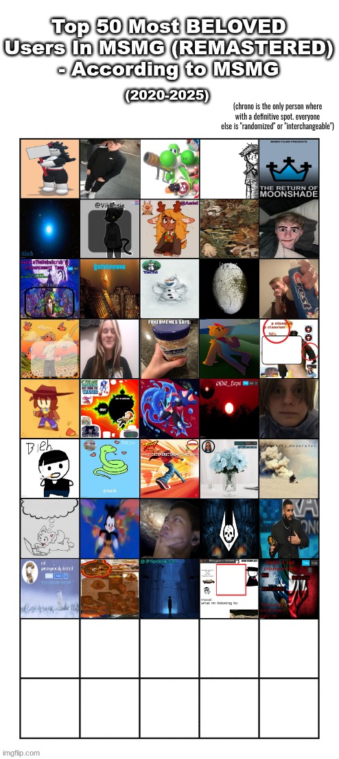 FINALLY some good picks | made w/ Imgflip meme maker