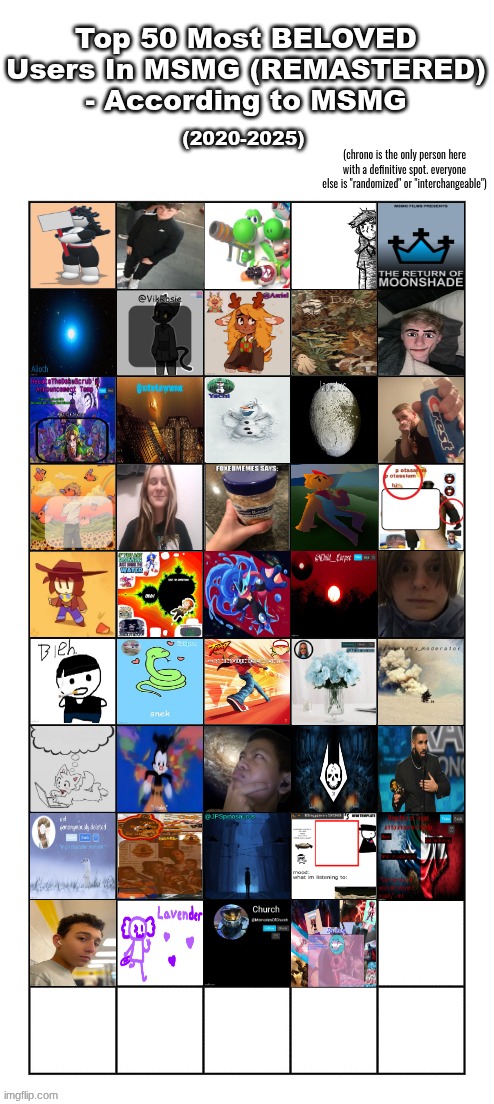 SIX MORE | made w/ Imgflip meme maker