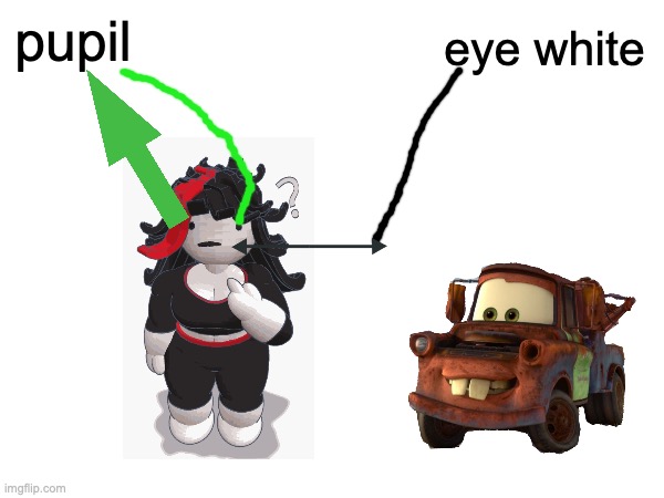 my theory is that Claire's head is a single big eye with 2 tiny pupils | pupil; eye white | image tagged in msmg | made w/ Imgflip meme maker