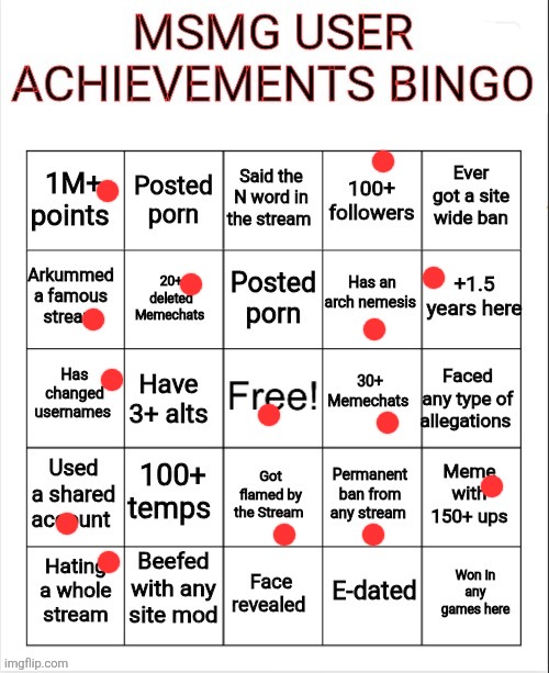 Achievements bingo | image tagged in achievements bingo | made w/ Imgflip meme maker