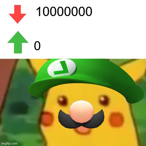 Surprised Pikachu | 10000000; 0 | image tagged in memes,surprised pikachu | made w/ Imgflip meme maker