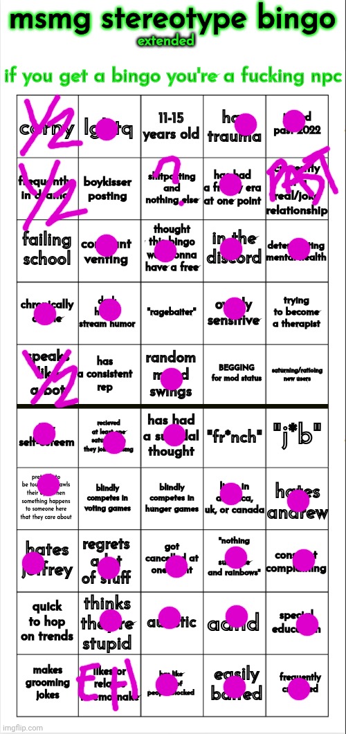 Ok, This Hurt The Brain | image tagged in msmg stereotype bingo extended,im done,adios bitch,someone make this mf stfu,i wanna stab someone rn,but i cant | made w/ Imgflip meme maker