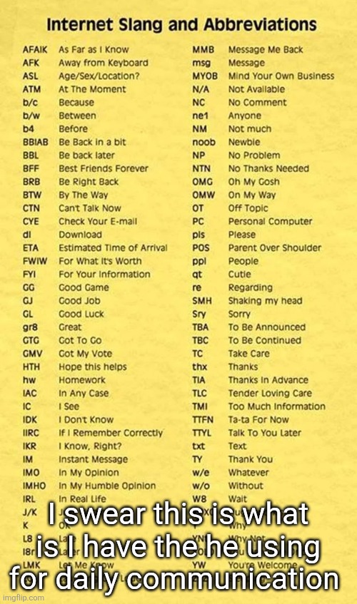 I swear this is what is I have the he using for daily communication | made w/ Imgflip meme maker