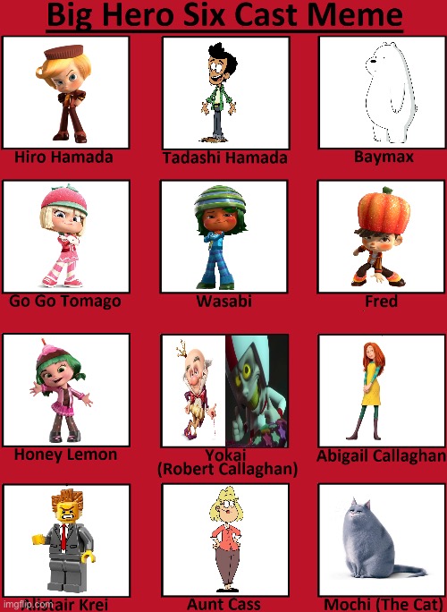 Big Hero 6 cast meme (a gift for Samracheltang88) | image tagged in big hero six cast meme | made w/ Imgflip meme maker