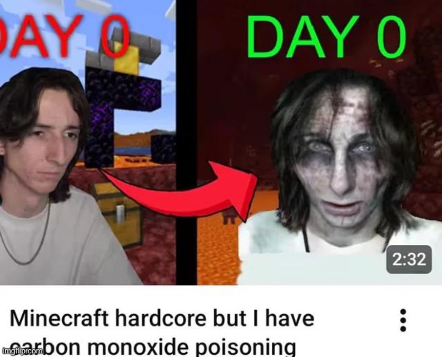 the Challenge | made w/ Imgflip meme maker