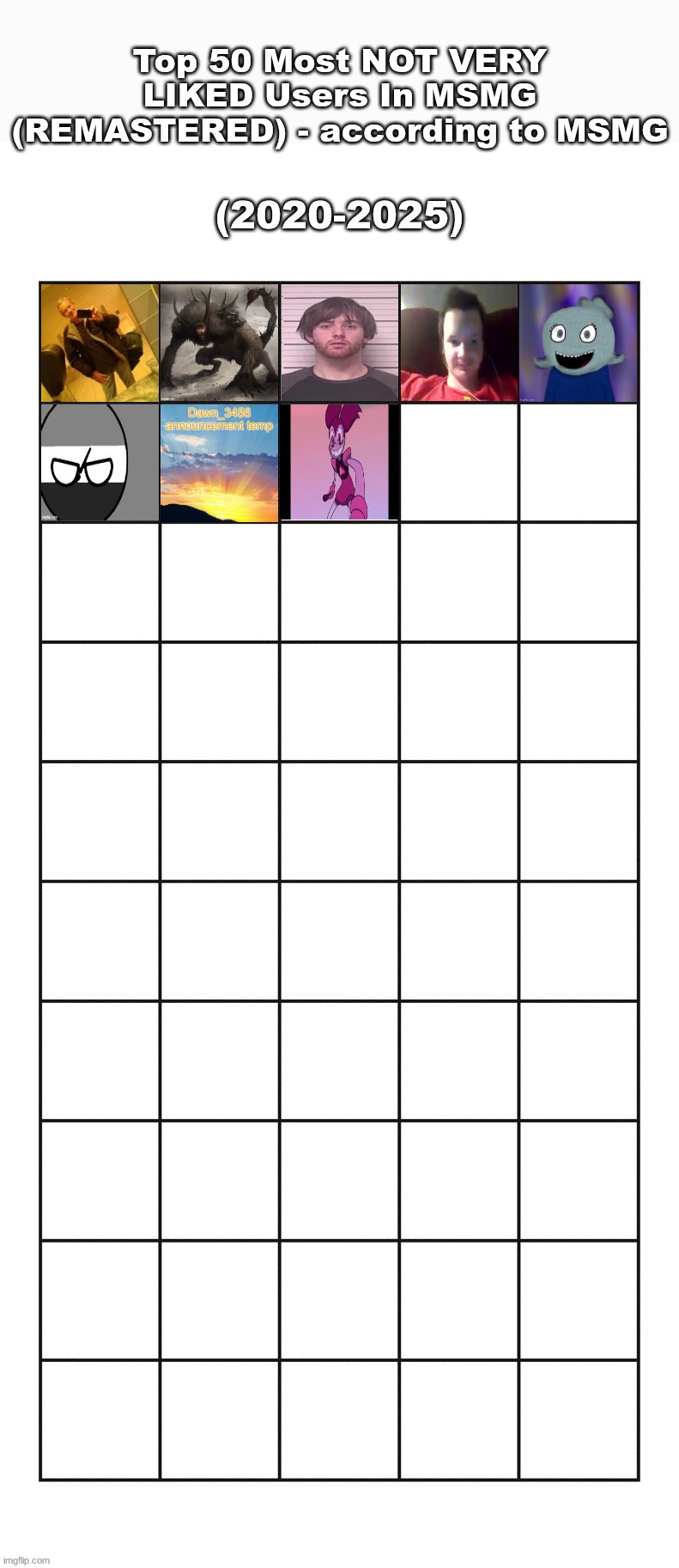 we ball | made w/ Imgflip meme maker