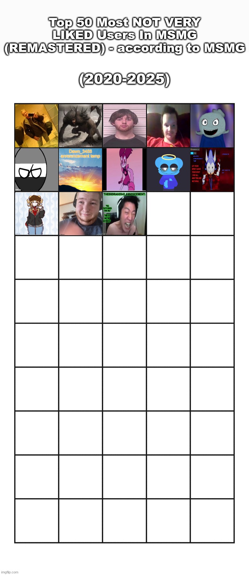 leaving this here so i dont lose progress. brb | made w/ Imgflip meme maker