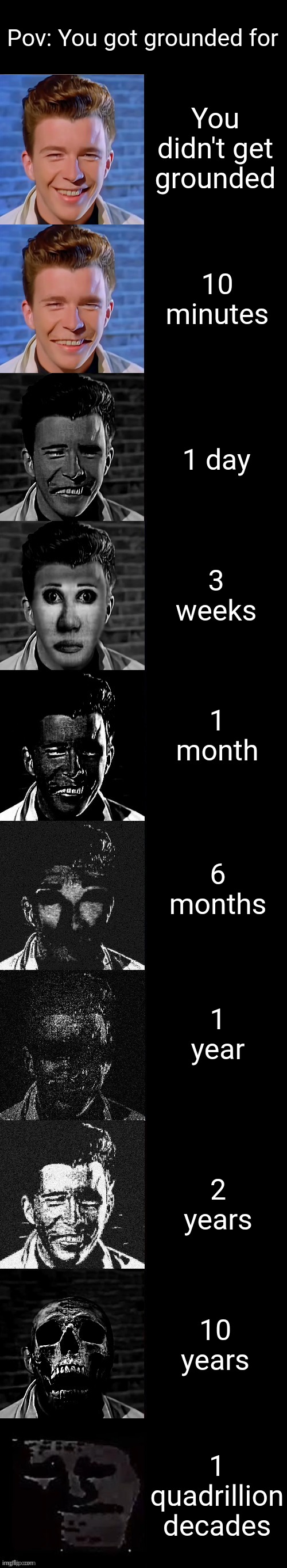 Rick Astley Becoming Uncanny: GoAnimate Edition | Pov: You got grounded for; You didn't get grounded; 10 minutes; 1 day; 3 weeks; 1 month; 6 months; 1 year; 2 years; 10 years; 1 quadrillion decades | image tagged in rick astley becoming uncanny | made w/ Imgflip meme maker