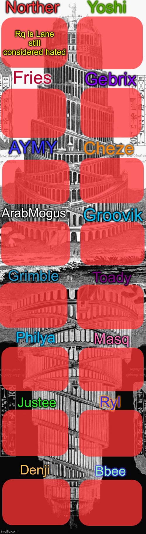 Asking for Yoshi | Rq is Lane still considered hated | image tagged in tower of babel shared temp extended | made w/ Imgflip meme maker