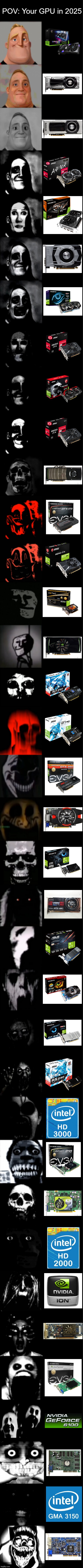 Mr Incredible Becomg Uncanny (POV: Your GPU in 2025) | image tagged in mr incredible becoming uncanny,mr incredible becoming uncanny super extended hd | made w/ Imgflip meme maker