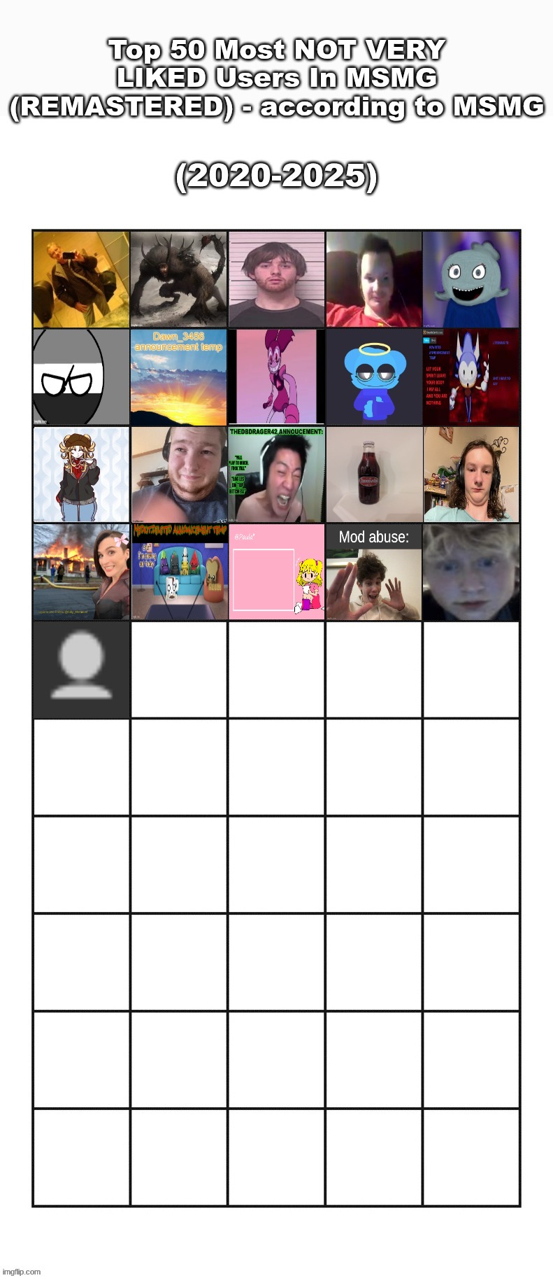 james bond burger | made w/ Imgflip meme maker