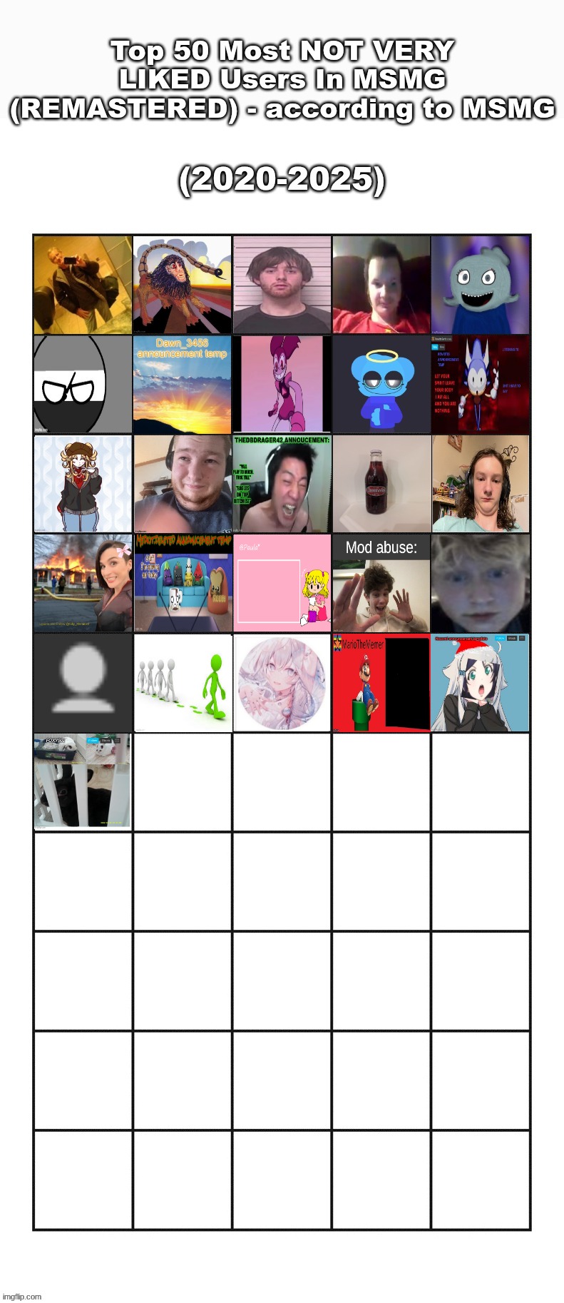 ts is a FUMBLE. | made w/ Imgflip meme maker