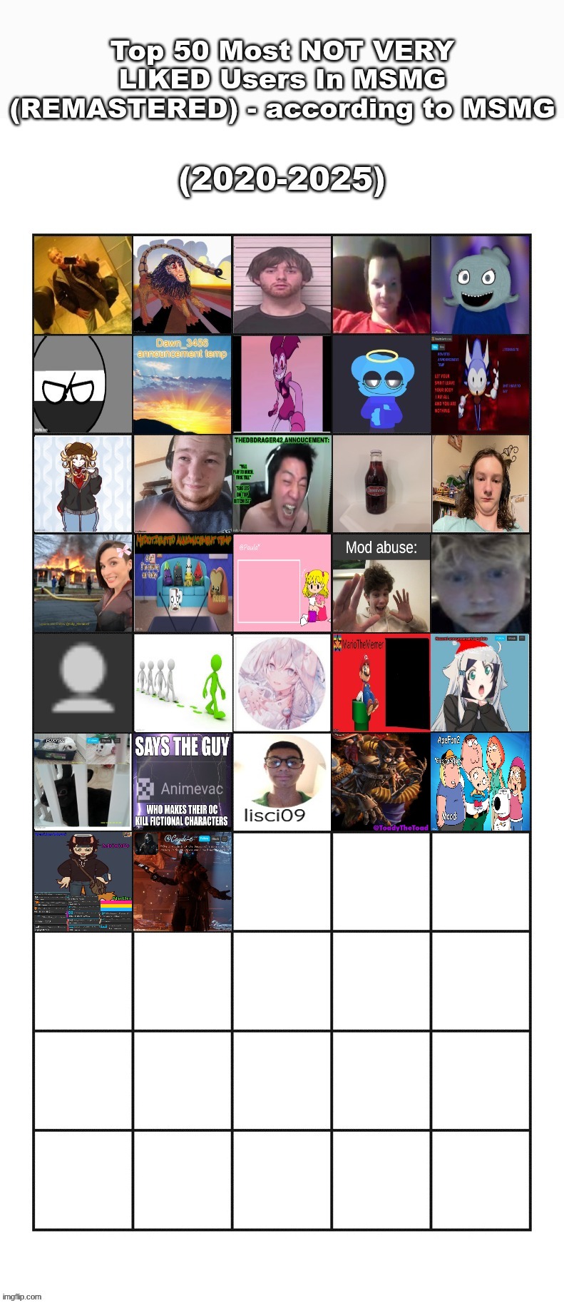 neko is kanye | made w/ Imgflip meme maker