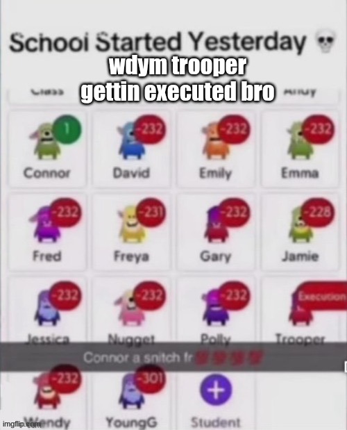 Connor snitching bro | wdym trooper gettin executed bro | image tagged in connor snitching bro | made w/ Imgflip meme maker