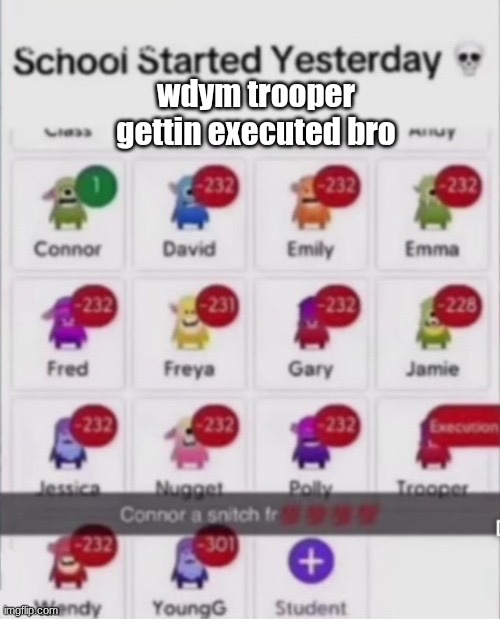 credits to Russian_Tsarist_8 for the meme | wdym trooper gettin executed bro | image tagged in connor snitching bro | made w/ Imgflip meme maker