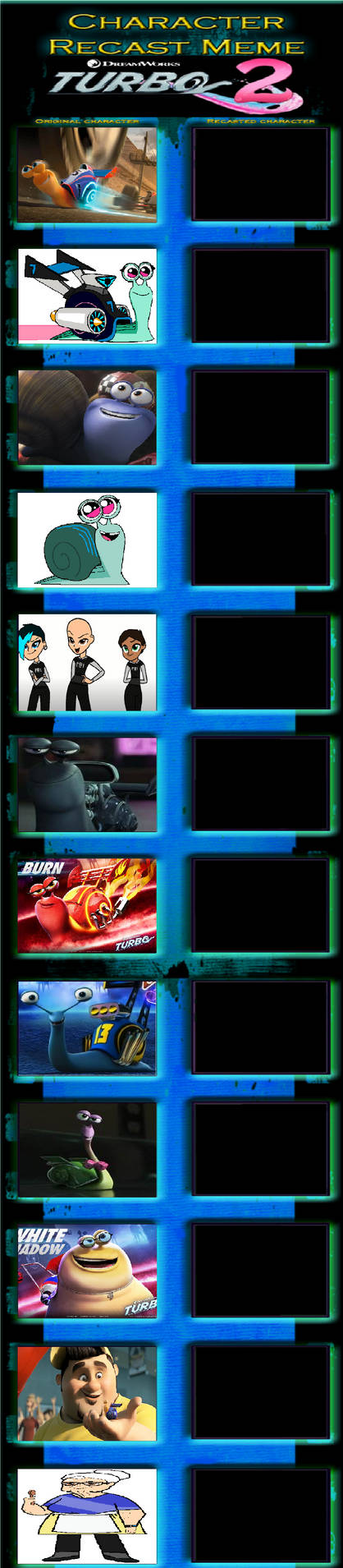 Turbo 2 (Fanmade) Recast Meme Blank Meme Template