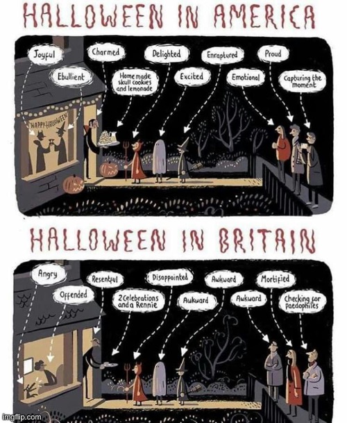 image tagged in comics,halloween,america,britain,differences,egad | made w/ Imgflip meme maker