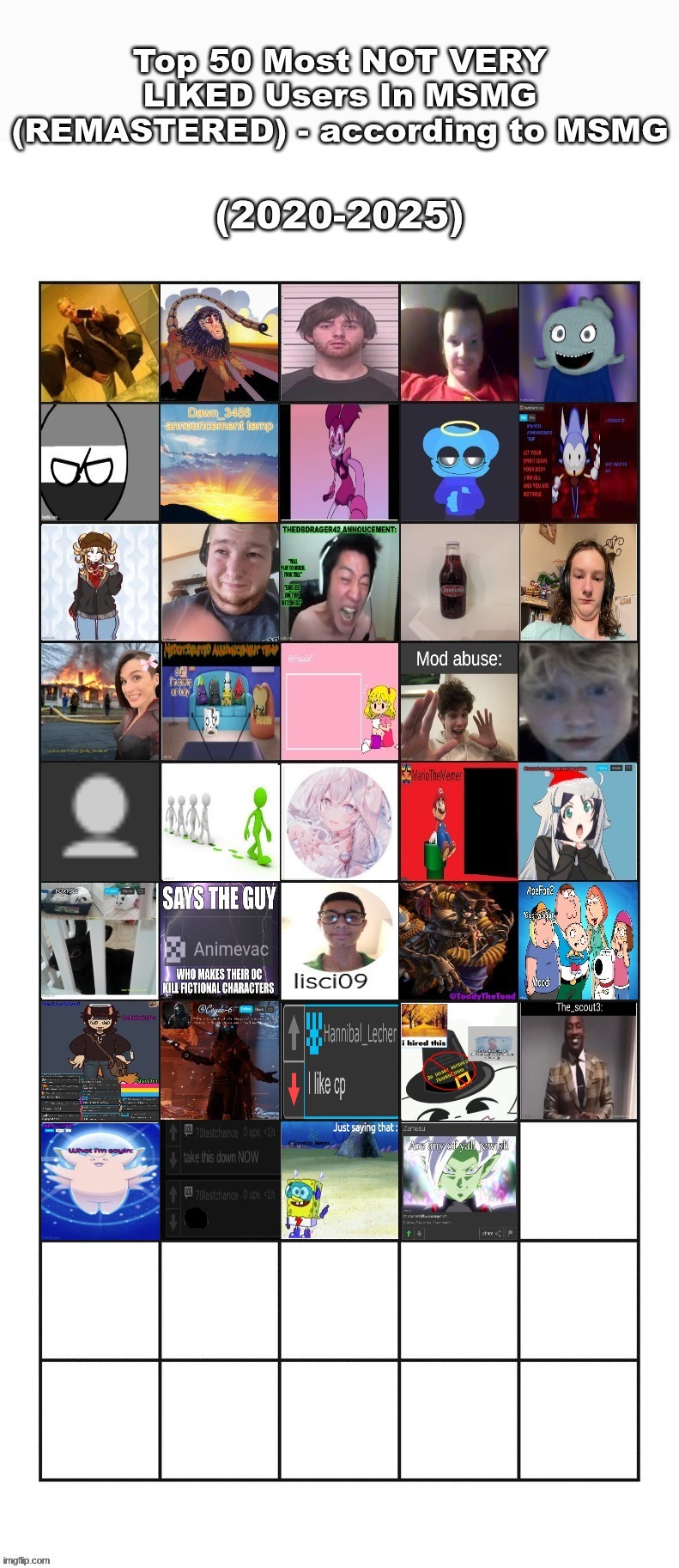 11 more suggestions left. | made w/ Imgflip meme maker