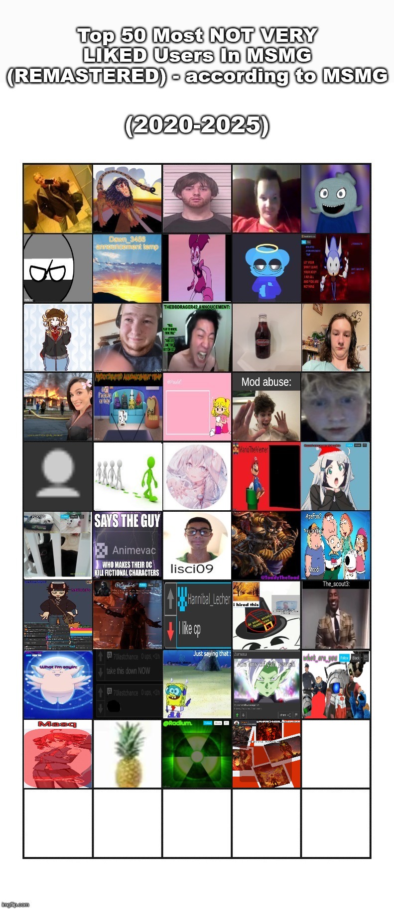 we've come THIS far and we have 6 squares left | made w/ Imgflip meme maker