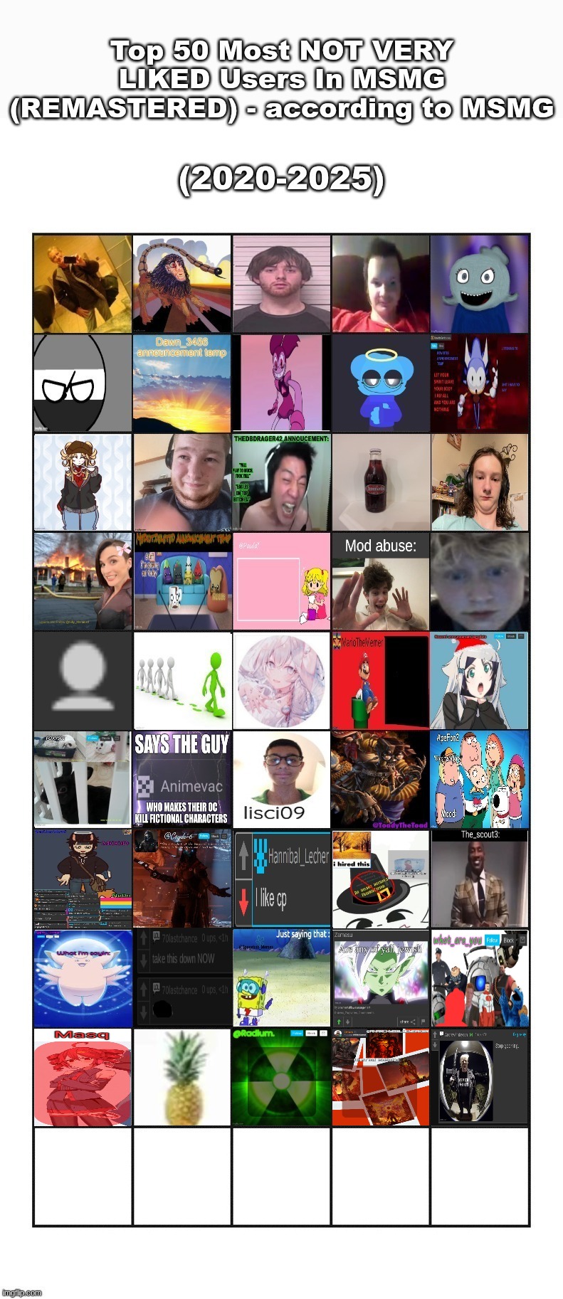 paperboy nominated himself does he go in | made w/ Imgflip meme maker